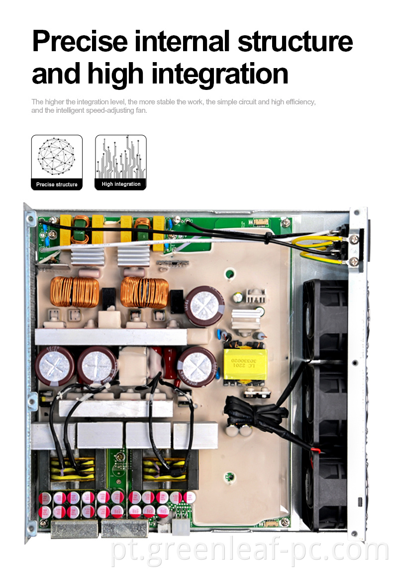 Full Module Power Supplies